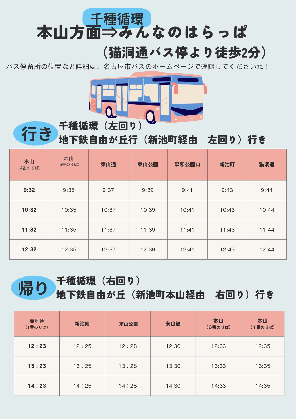 名古屋市営バス時刻表1